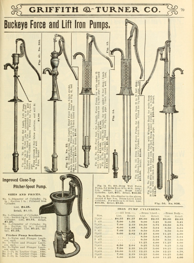 Ein altes Buch mit Abbildungen und Beschreibungen verschiedener Handpumpen.