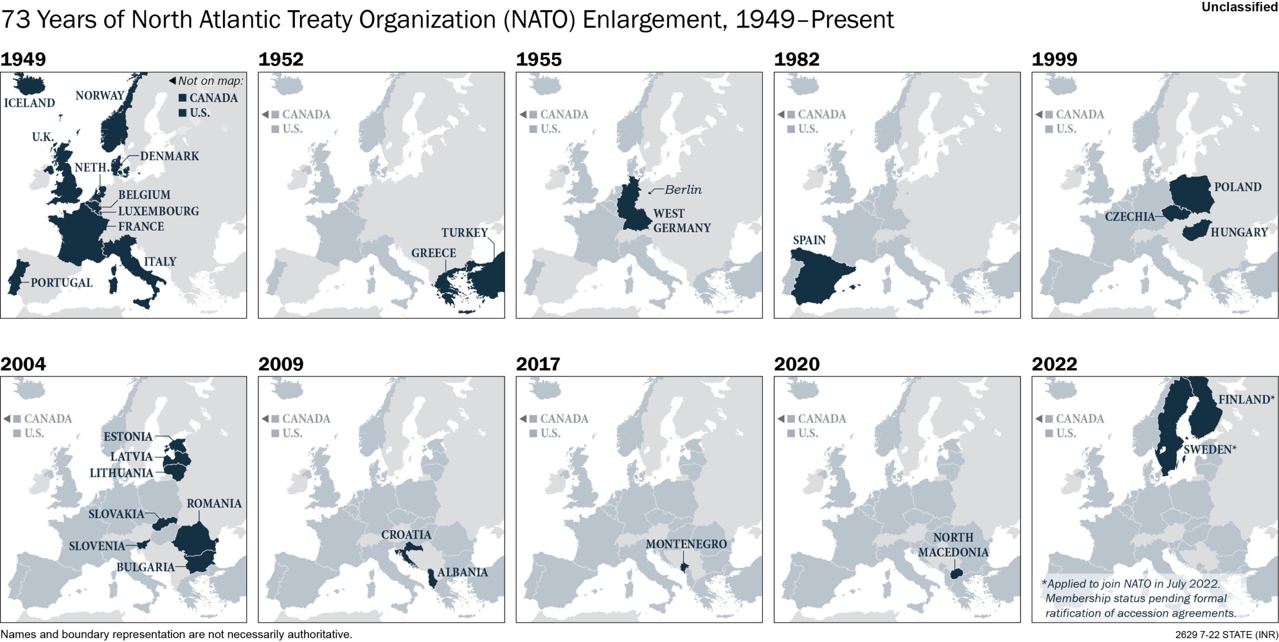 Zeitleiste, die die Erweiterung der NATO von 1949 bis heute zeigt, wobei die Regionen farblich nach dem Jahr der Aufnahme codiert sind.