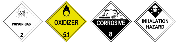 Vier gelbe und schwarze Gefahrenzeichen mit den Aufschriften "Oxidationsmittel", "Korrosiv" und "Inhalationsgefahr" sowie einem Totenkopf-Symbol auf einem weißen Hintergrund.