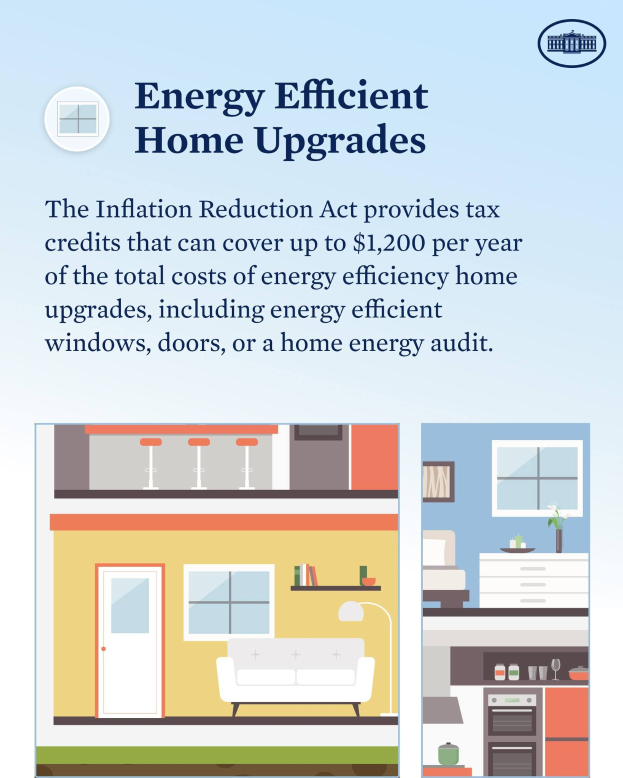 Plakat mit dem Titel "Energieeffiziente Heimaufwertungen", das Steuervergünstigungen für Energieeffizienzaufwertungen auflistet, mit Bildern eines Hauses, Möbeln und Haushaltsgeräten.