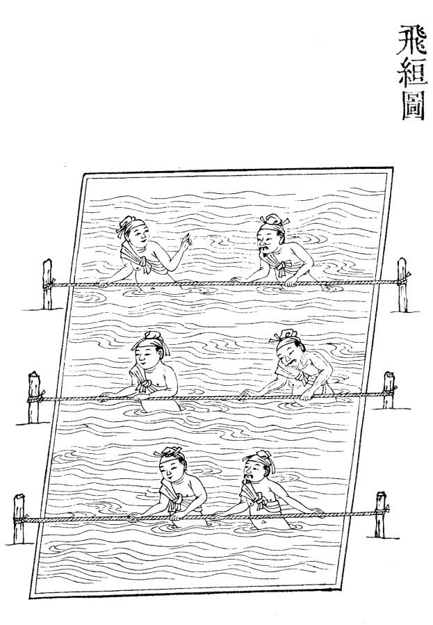 Schwarz-weiß-Zeichnung von Menschen in einem Schwimmbad mit Seilen drumherum, betitelt "Schwimmbad-Patent" rechts.