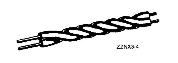 Eine Schwarz-Weiß-Zeichnung eines verdrehten Kabels mit der Aufschrift "zznx3-4".