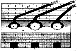 Schwarze und weiße Zeichnung einer Ziegelwand mit einem angebrachten Feuerhydranten-Diagramm und dem Wort "elektrolytisch" unten.