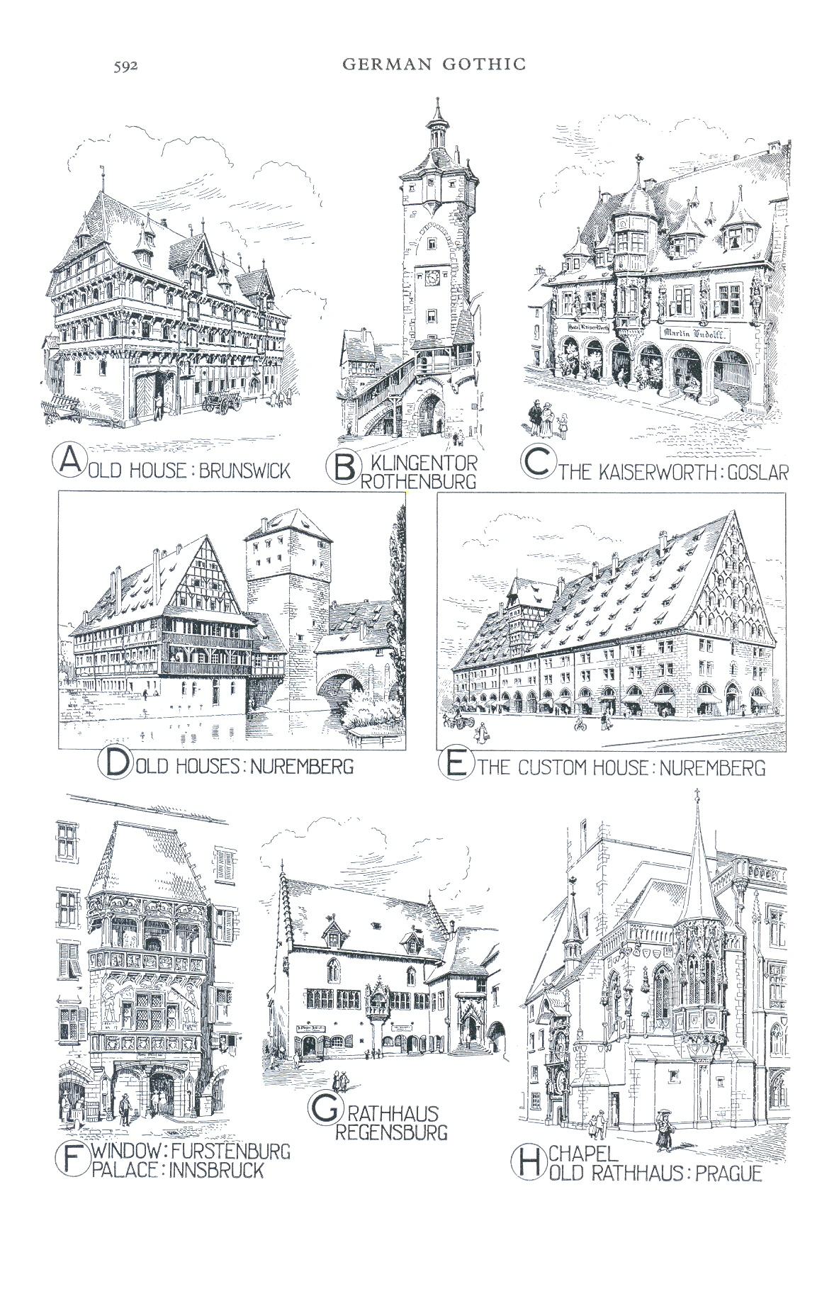 Ein Plakat mit verschiedenen deutschen Gotik-Gebäuden mit einzigartigen Architekturdesigns, begleitet von beschreibendem Text.