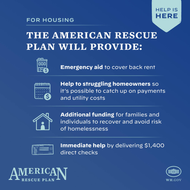Ein Plakat mit einem blauen Hintergrund und weißer Schrift, betitelt "American Rescue Plan" und "Help is Here", mit einer Grafik eines Hauses mit einem roten Herzen und einer Person mit ausgestreckten Armen.