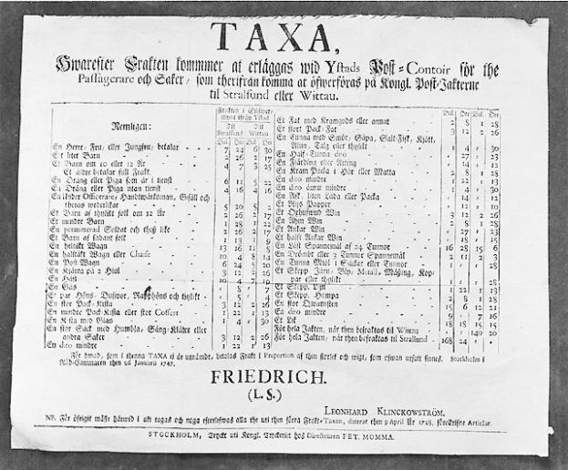 Schwarz-weiß-Foto eines Steuerformulars mit Text und numerischen Einträgen.