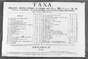 Schwarz-weiß-Foto eines Steuerformulars mit Text- und numerischen Einträgen.