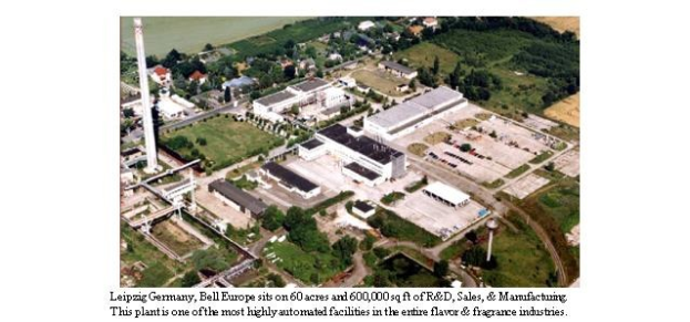 Luftaufnahme eines großen Industriegebiets in Leipzig, Deutschland, beschriftet mit "Bell Europe", das Gebäude, Bäume, Straßen und Strommasten zeigt.
