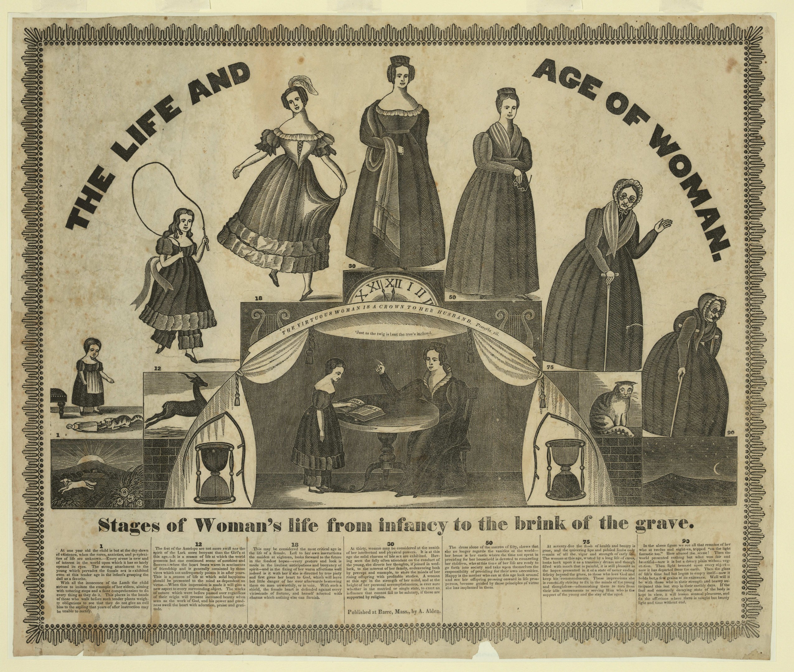 Eine farbenfrohe Papierreproduktion, die die Lebensphasen von Frauen von der Kindheit bis ins hohe Alter zeigt, mit fetter Schrift und detaillierten Elementen.